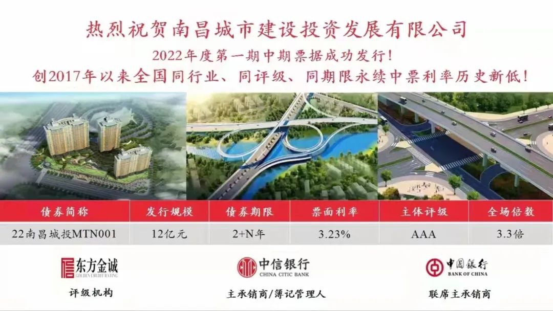 2022首戰(zhàn)告捷！南昌城投集團(tuán)成功發(fā)行12億元中期票據(jù)